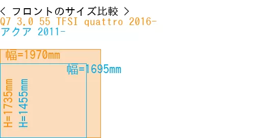#Q7 3.0 55 TFSI quattro 2016- + アクア 2011-
